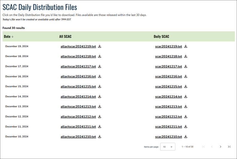 Figure 5-23 SCAC DDS Screen.png