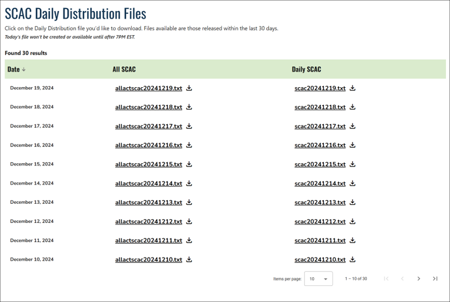 Figure 5-24 SCAC DDS Screen.png