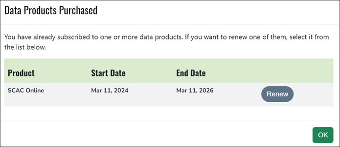 Figure 5-2 Data Products Purchased.jpg