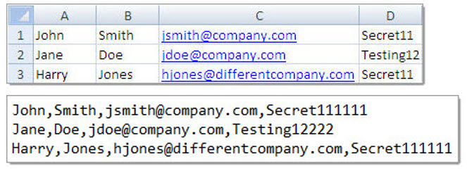 UserManager_UploadUsers_Examples.jpg