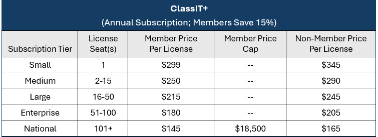 ClassIT+_ClassIT+Pricing_1.jpg