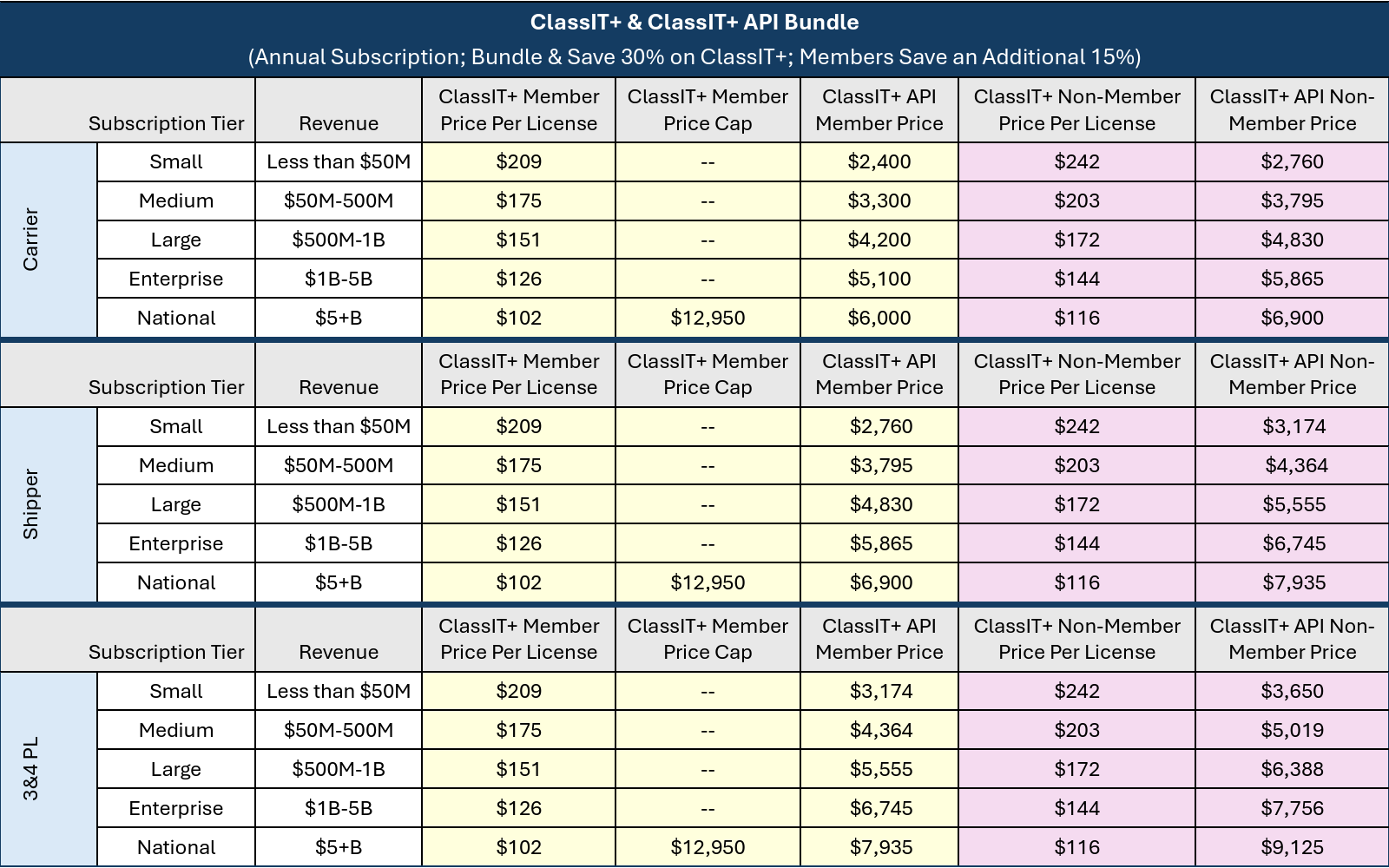 ClassIT+_ClassIT+Pricing_3.jpg