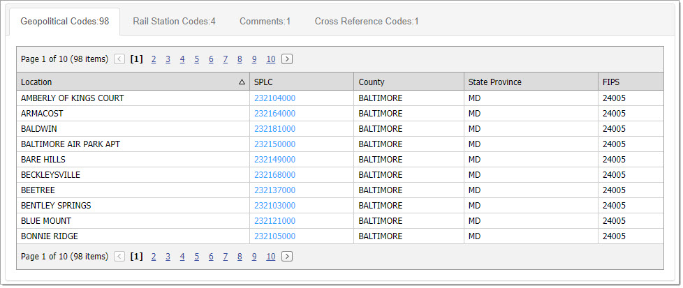 SPLC_FilteringTheSPLCOnlineSearchResults_3.jpg